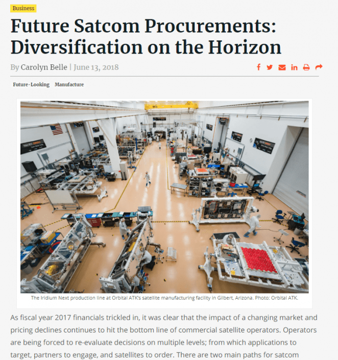 satellite technology