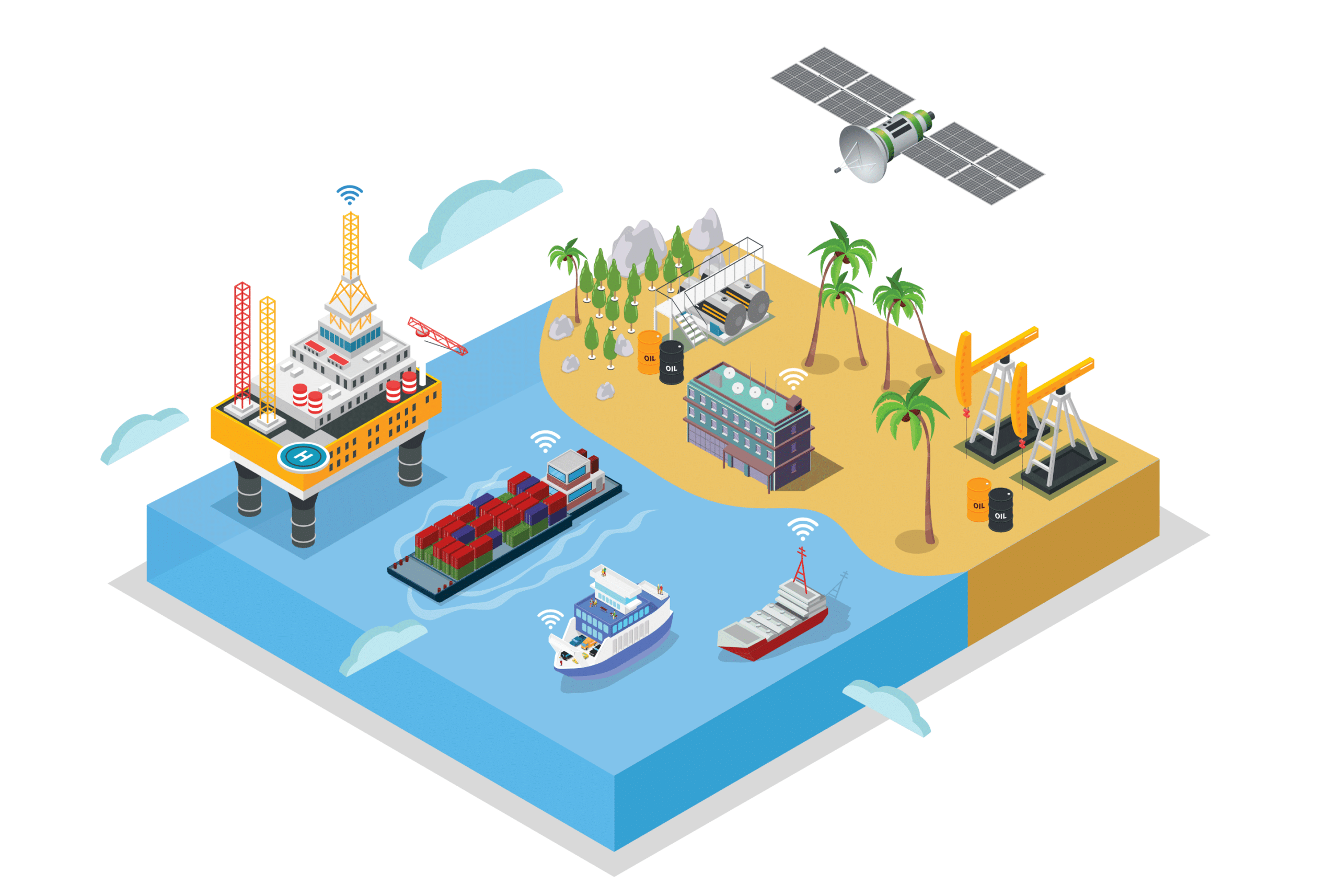Diagram showing maritime satellite connectivity solutions